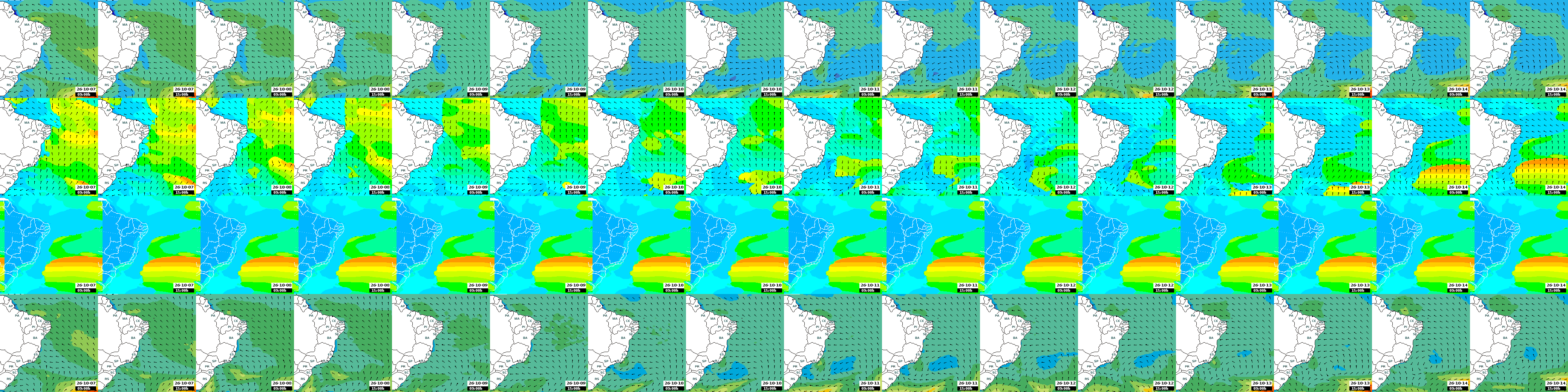 ondas