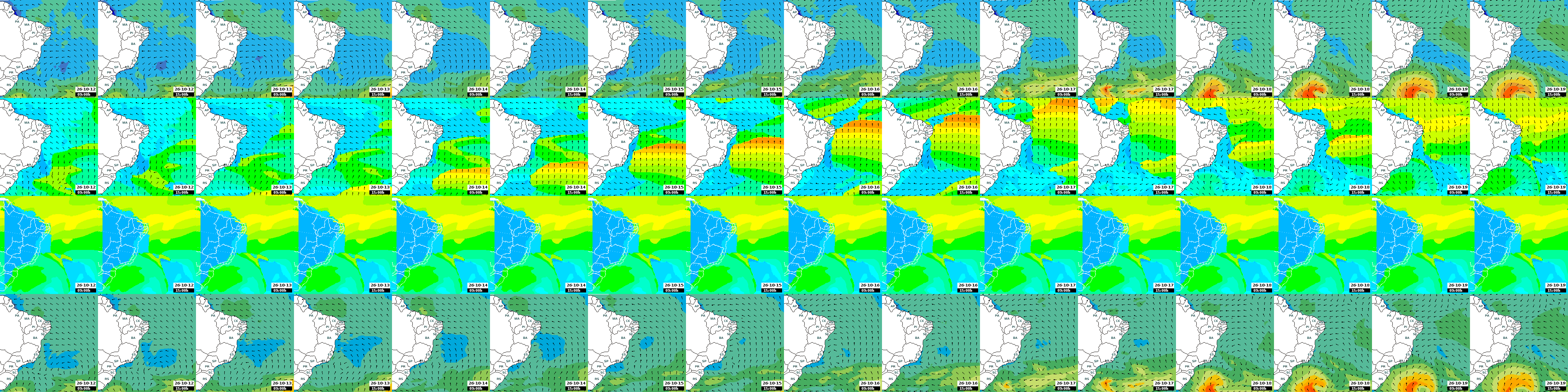 ondas