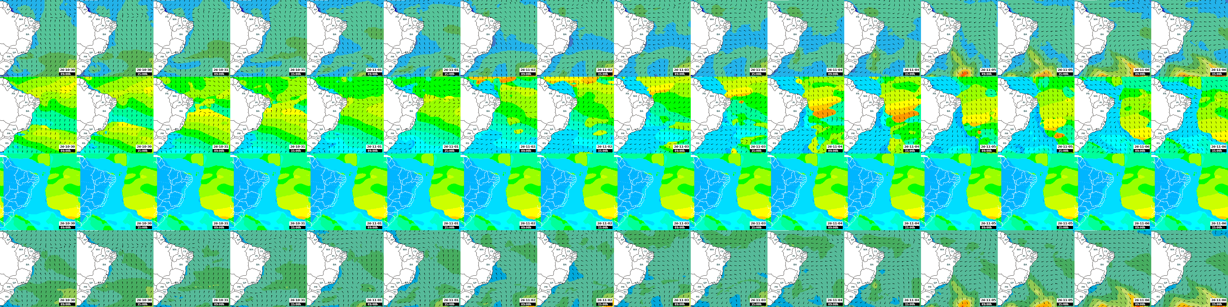 ondas