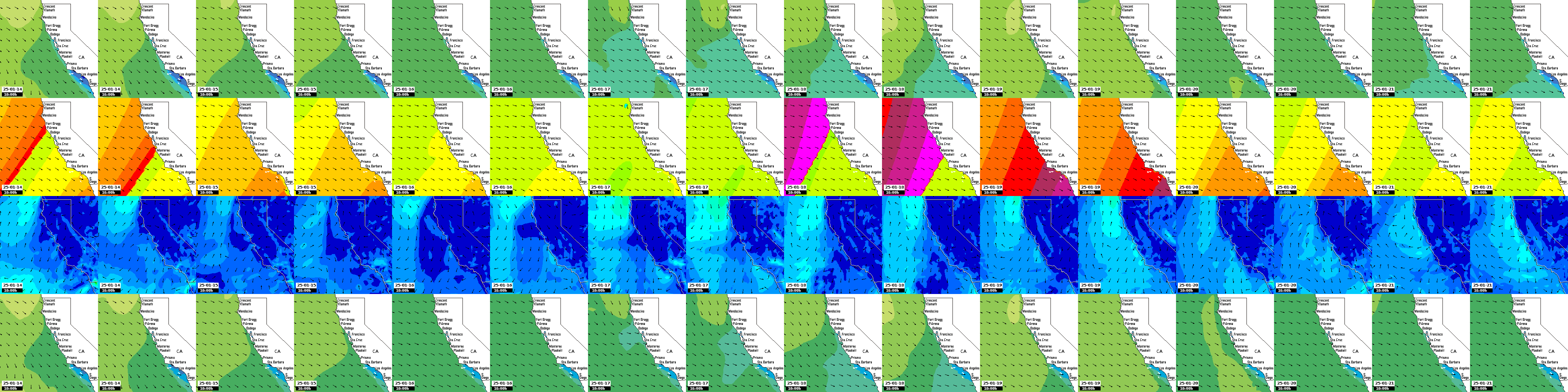 ondas