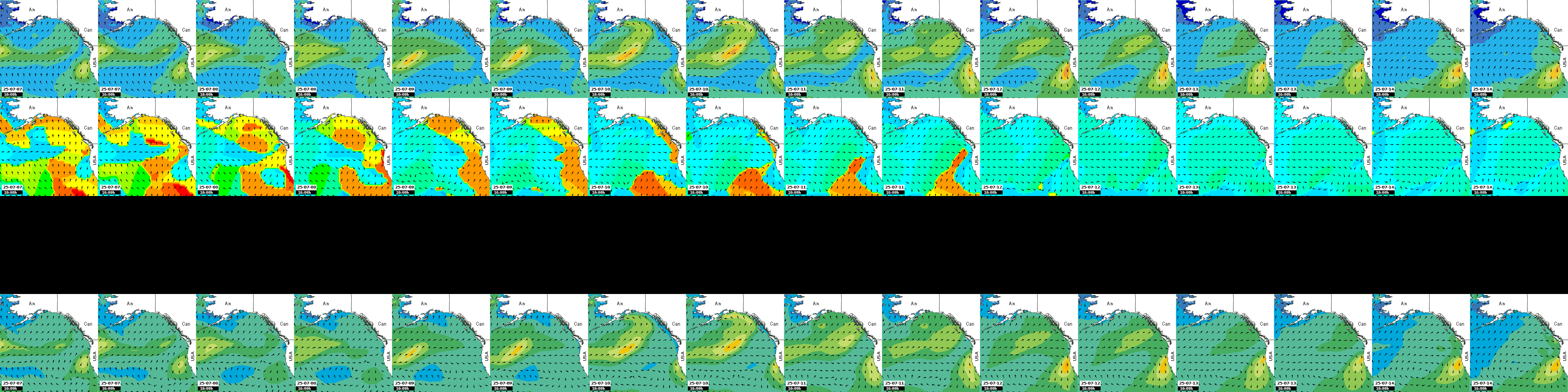 ondas