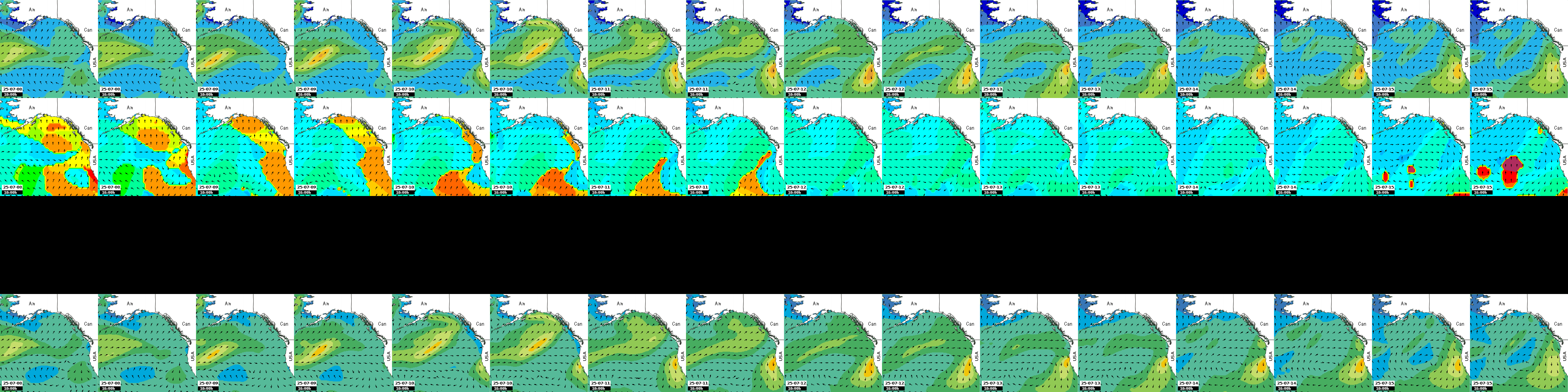ondas