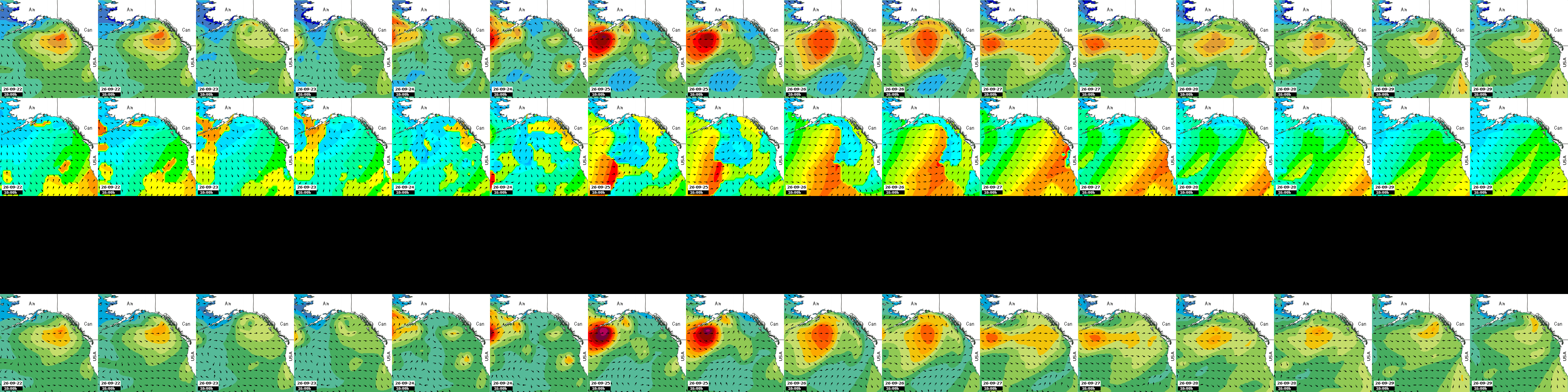 ondas