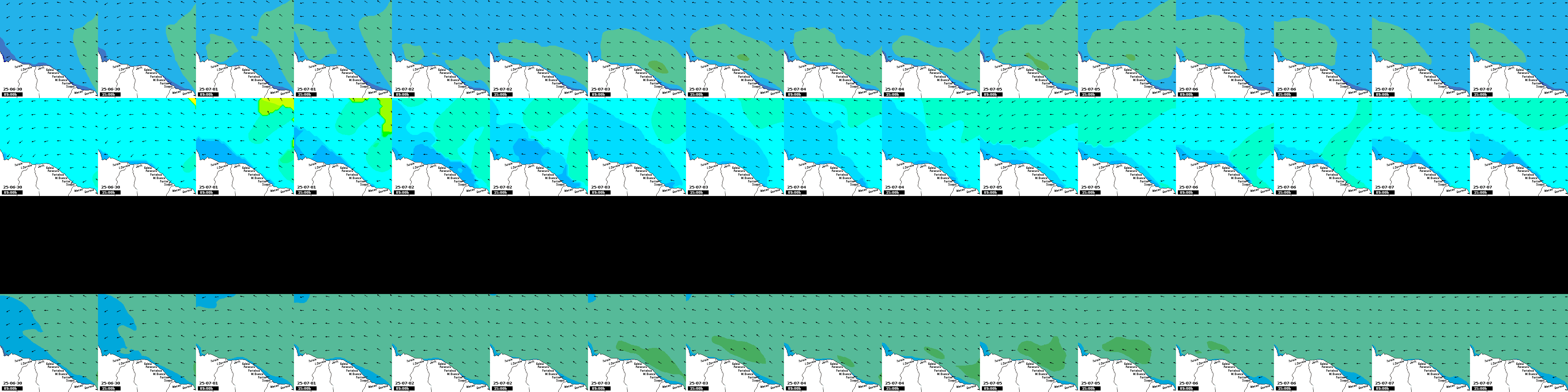 waves