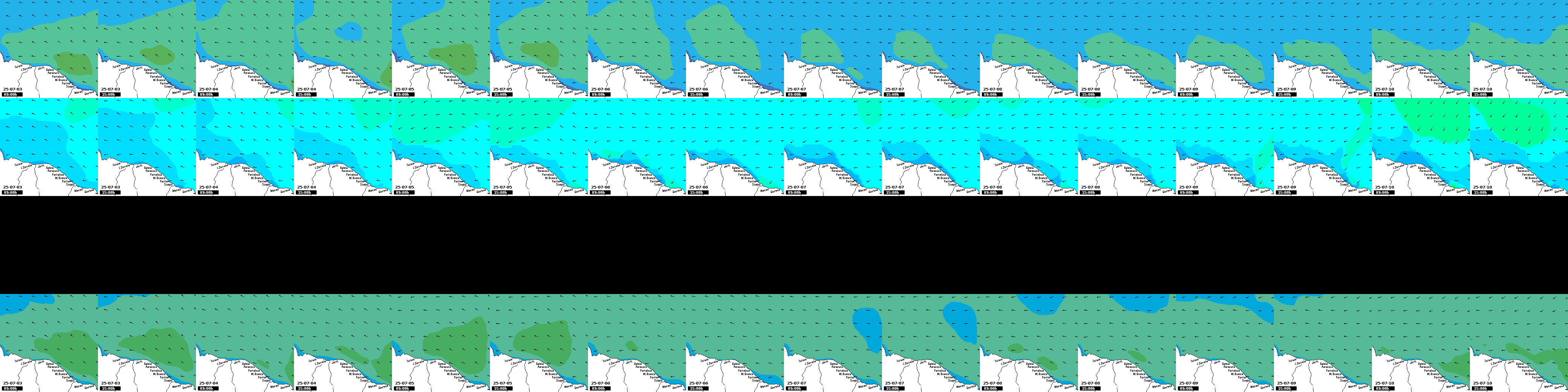 waves