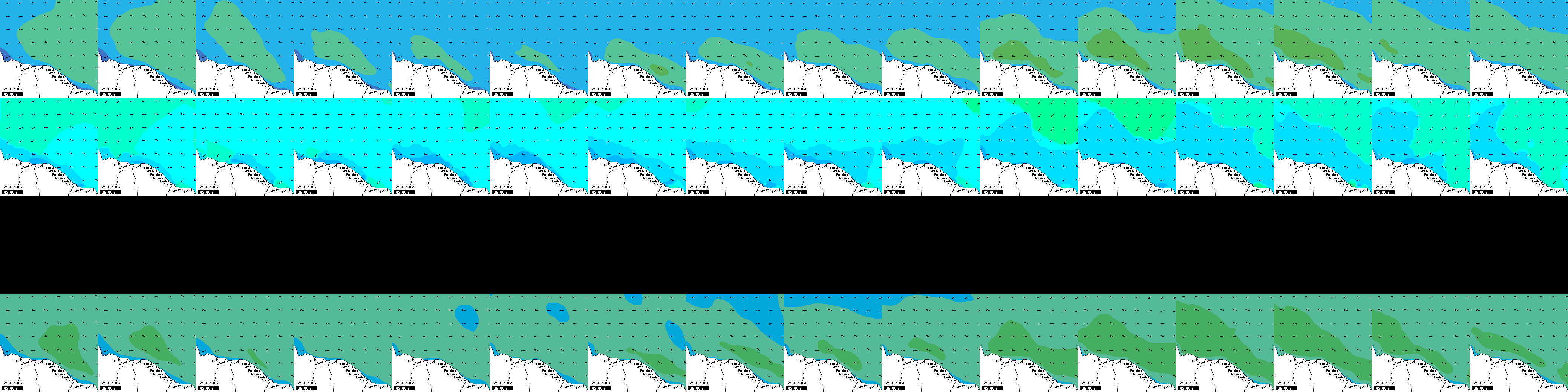 waves
