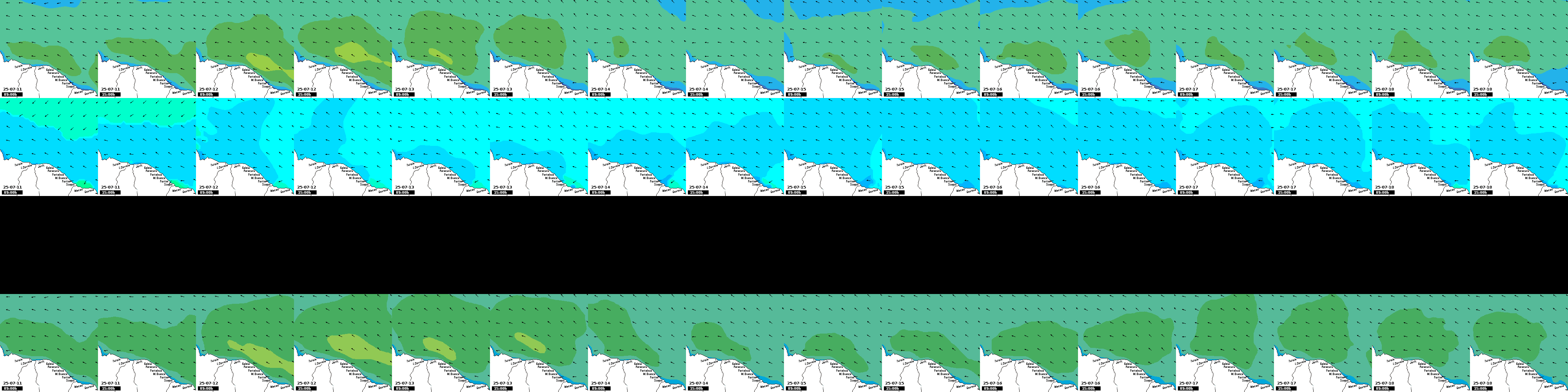 waves
