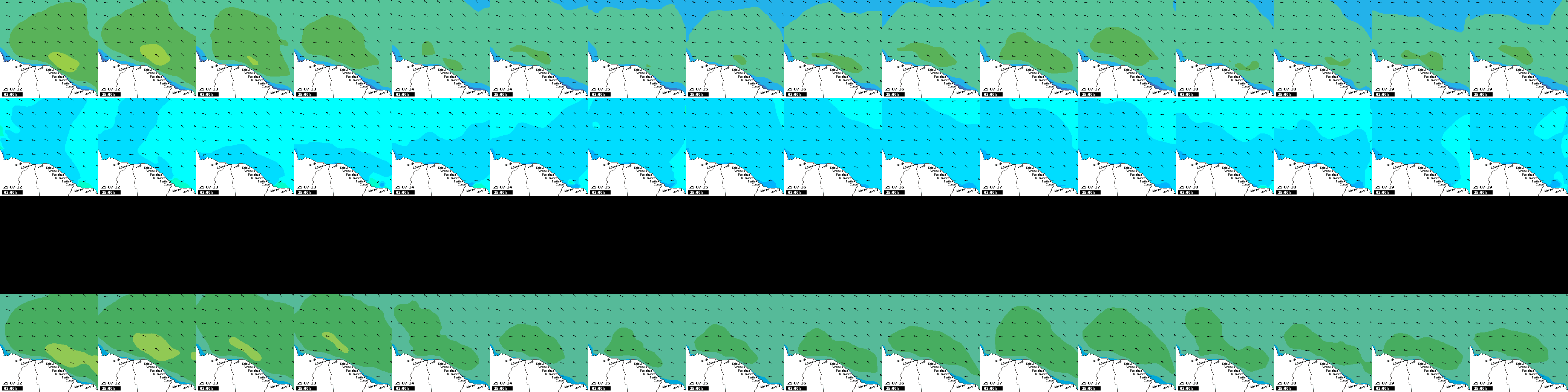 waves
