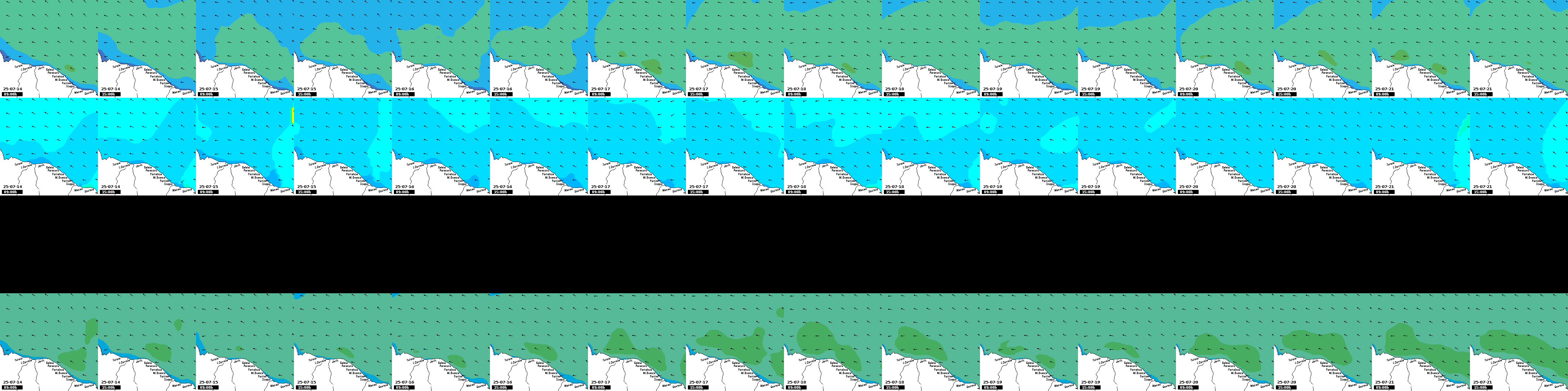 waves