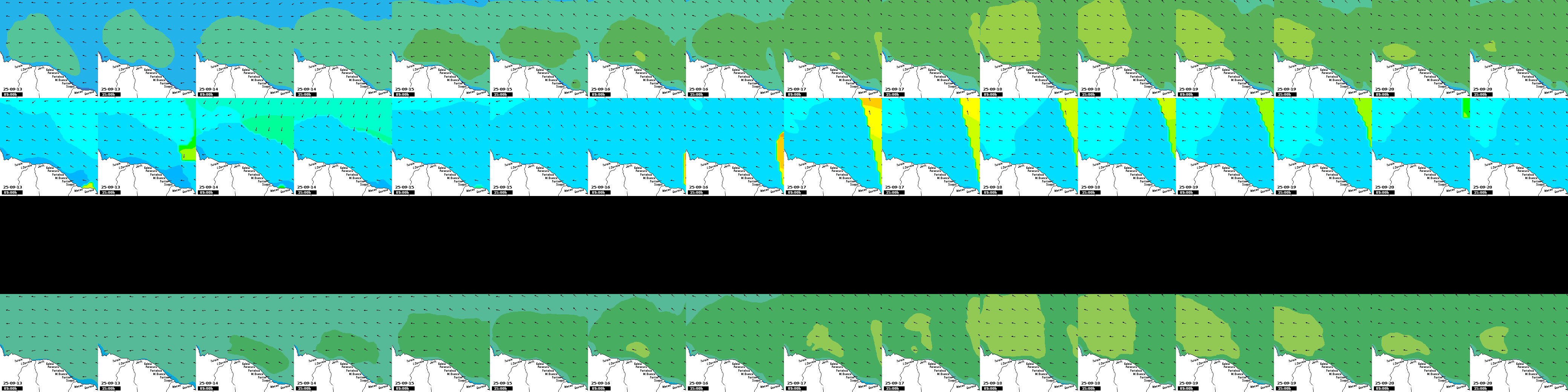 waves
