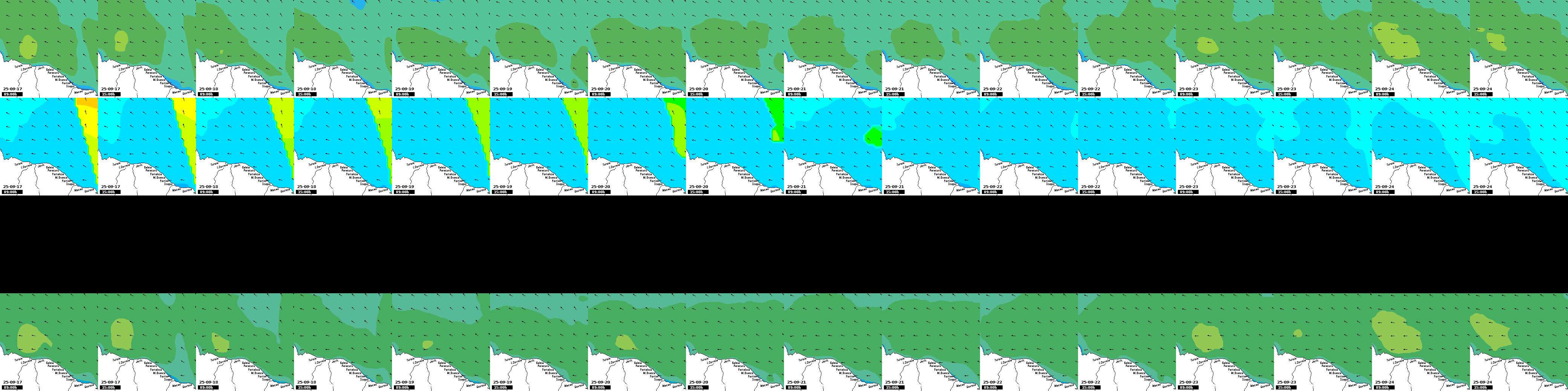 waves