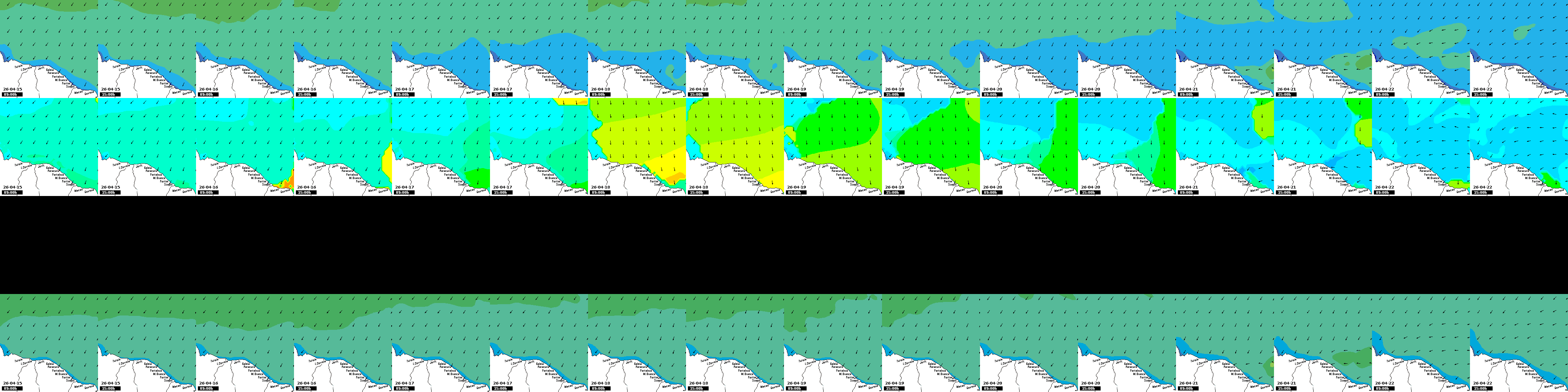 waves