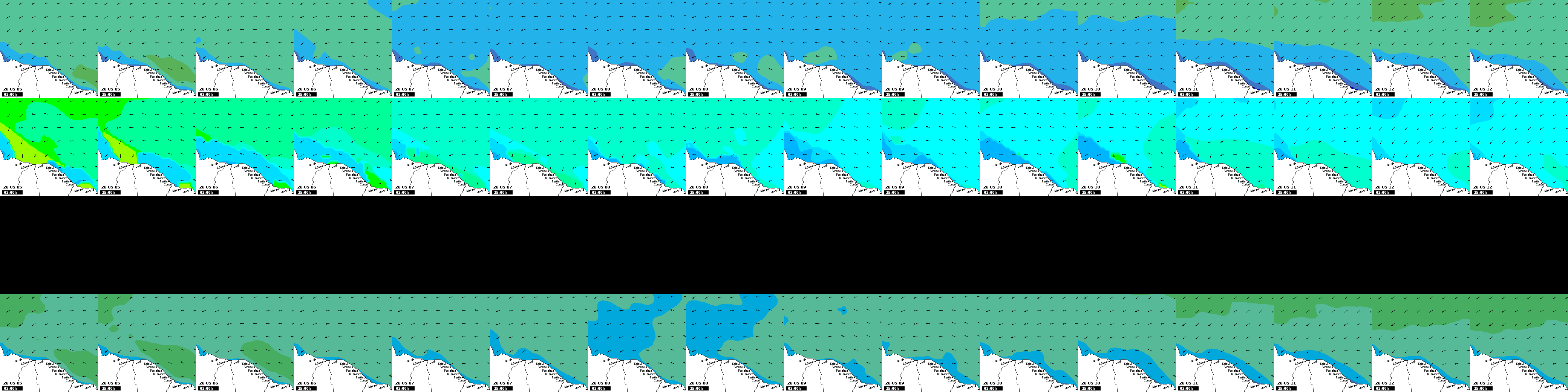 waves