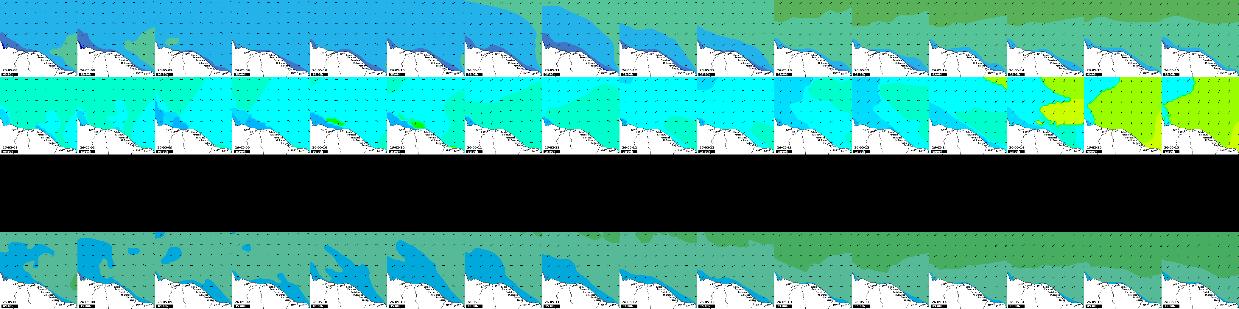 waves