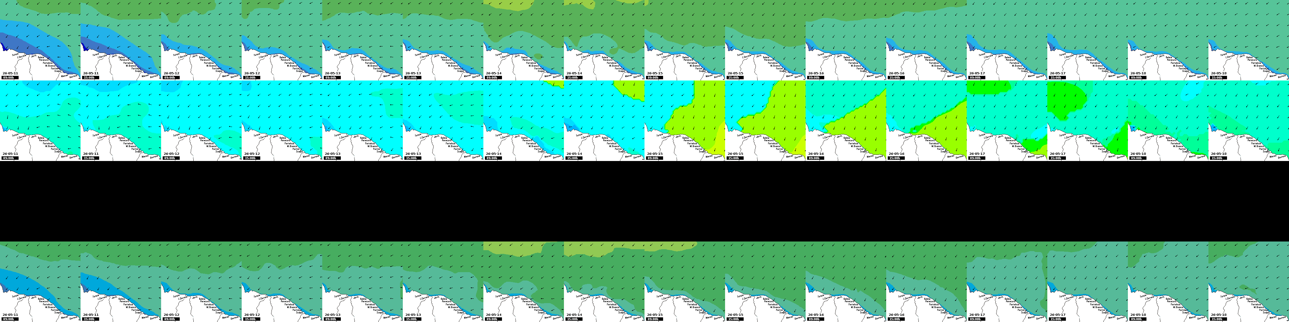 waves