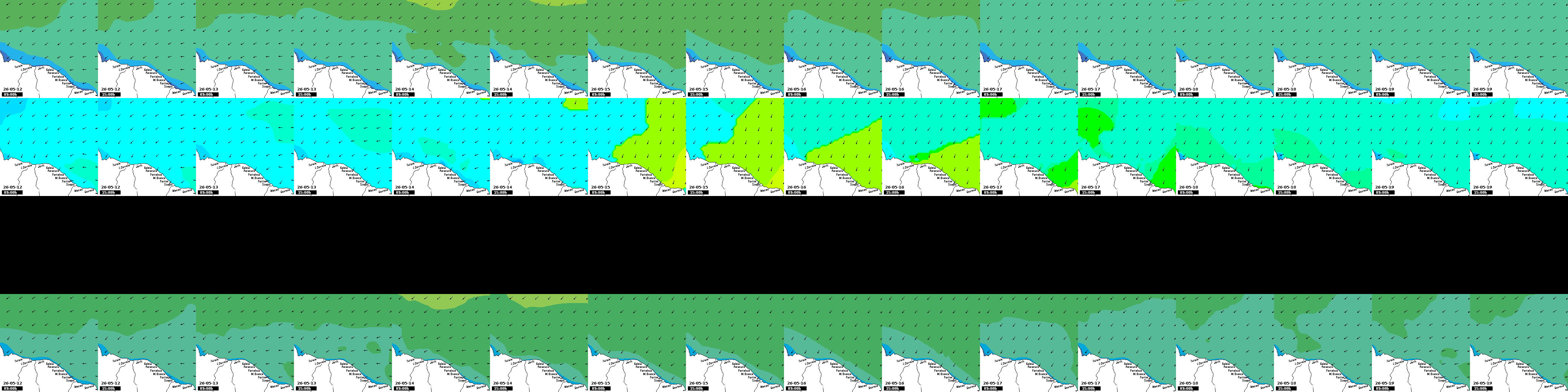 waves