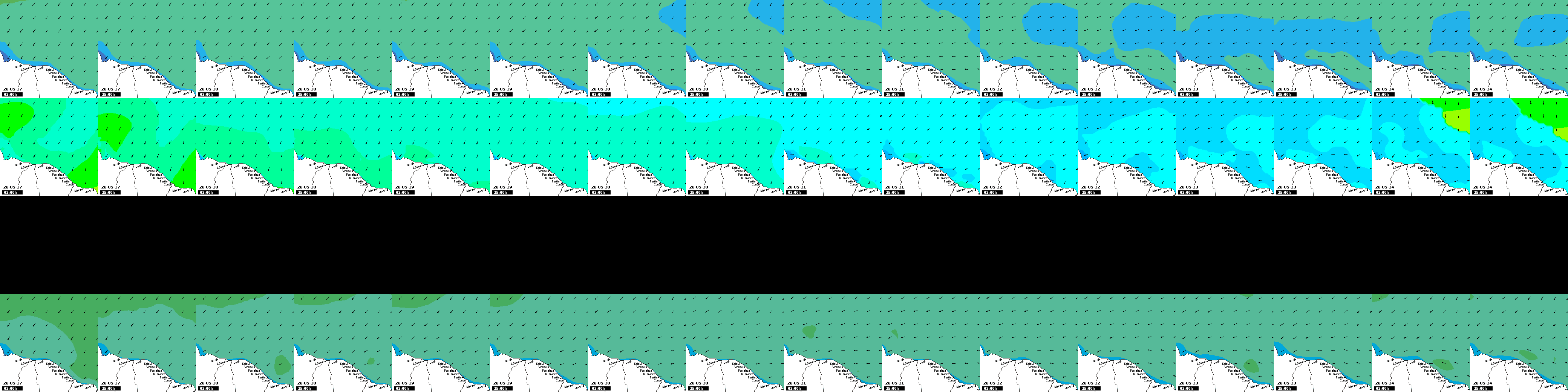 waves