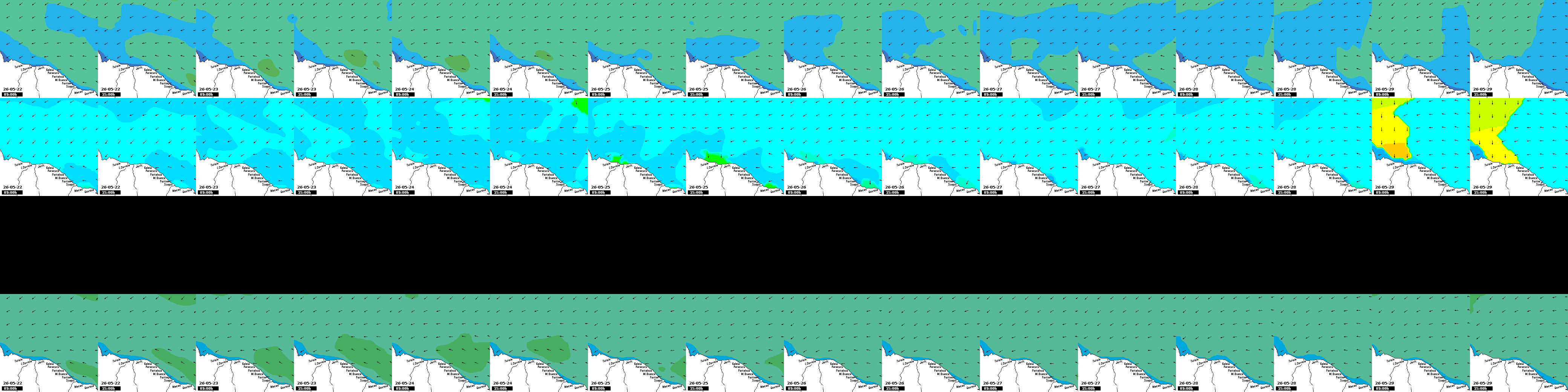 waves