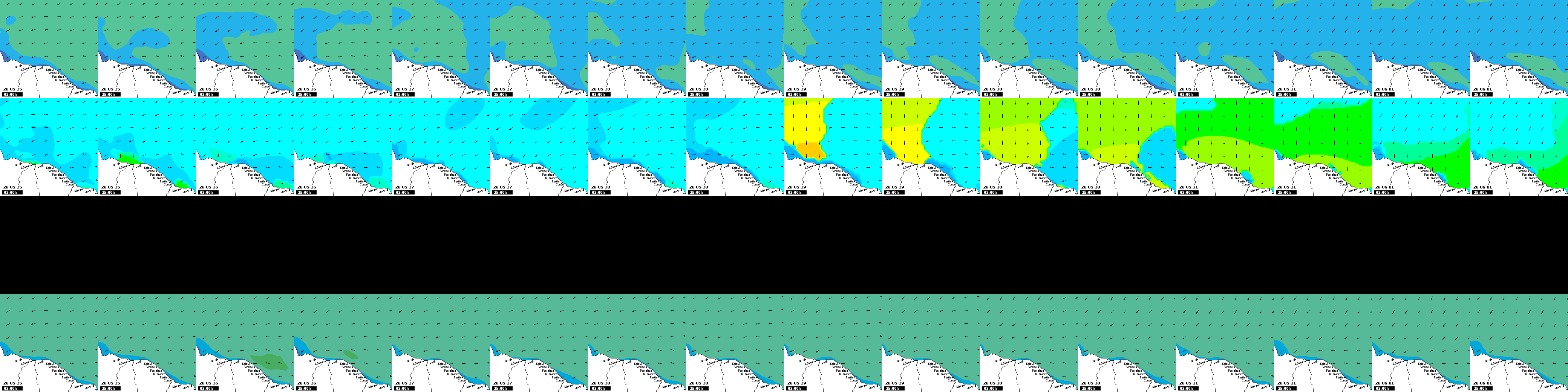 waves