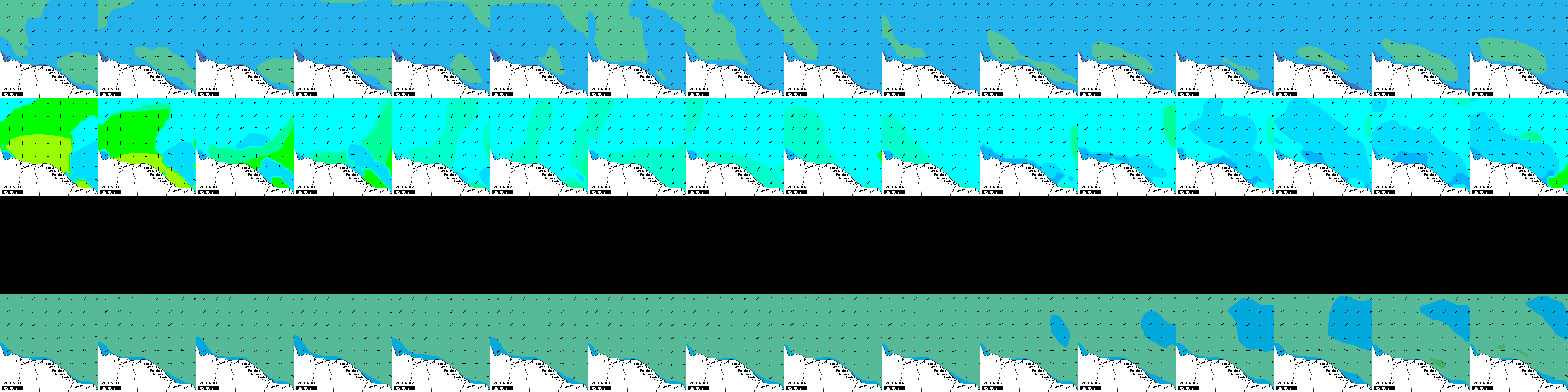 waves