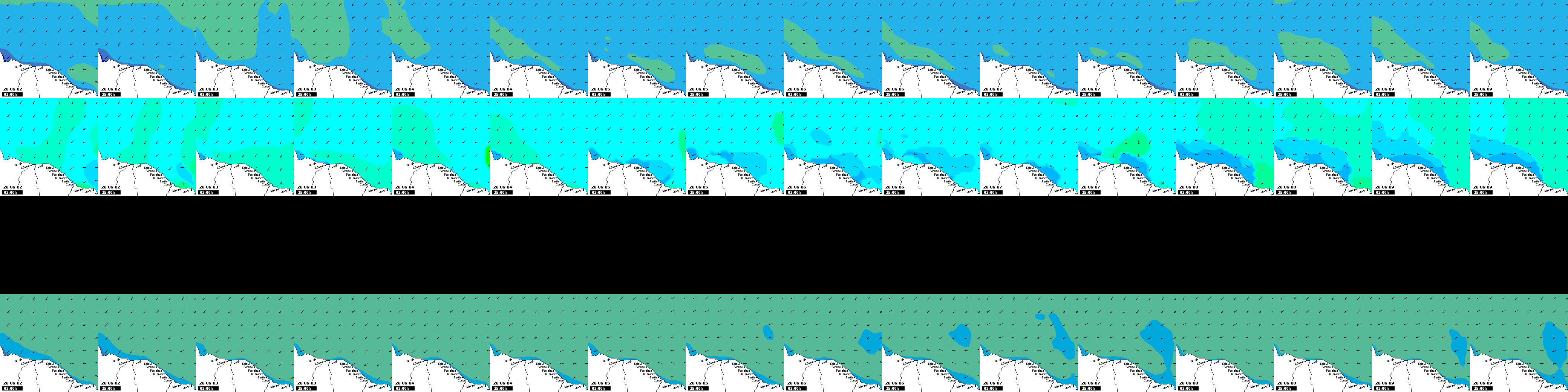 waves