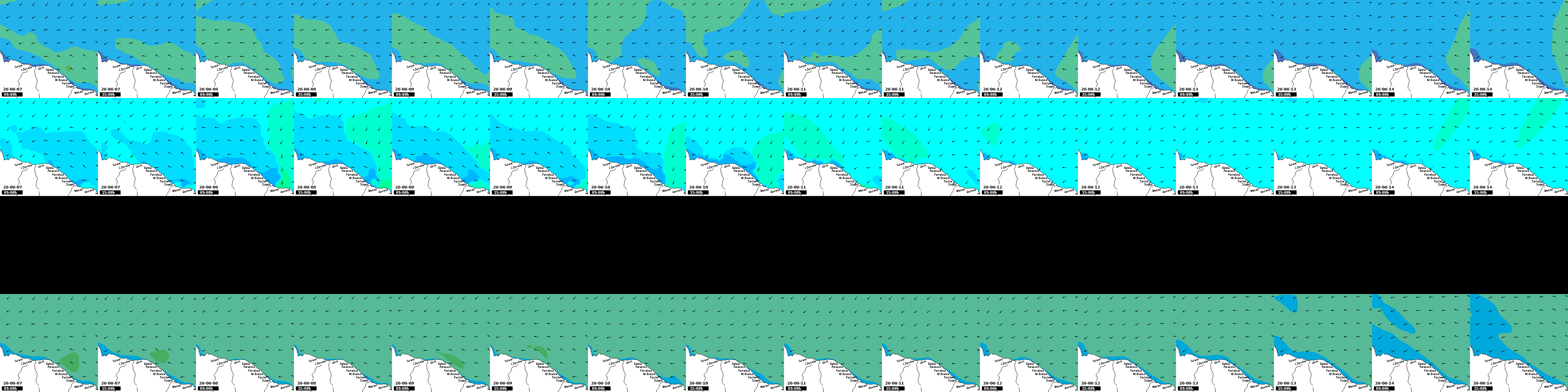 waves