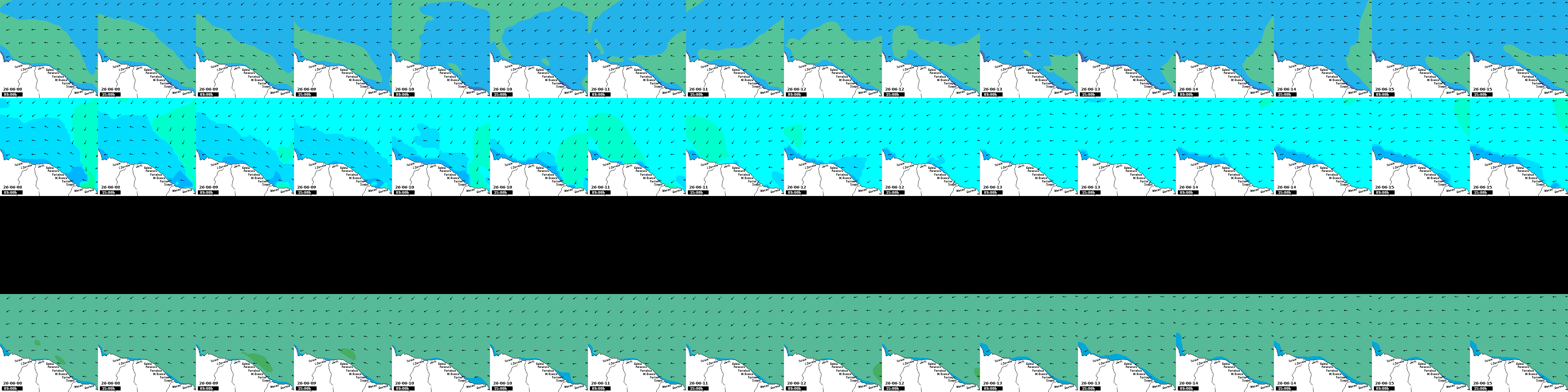 waves