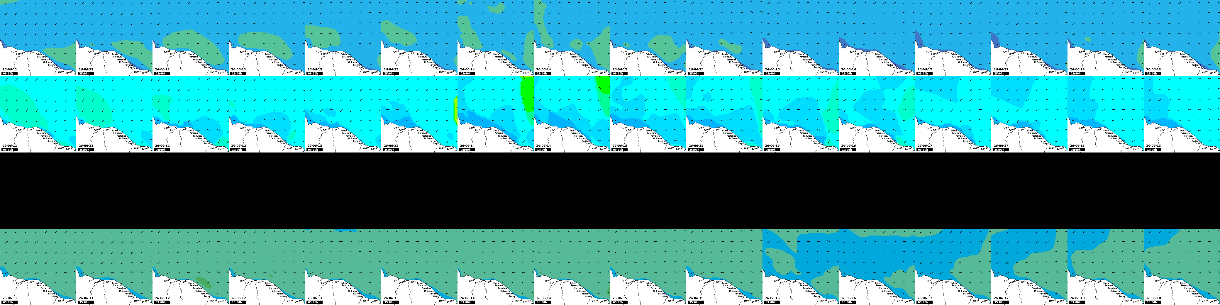 waves