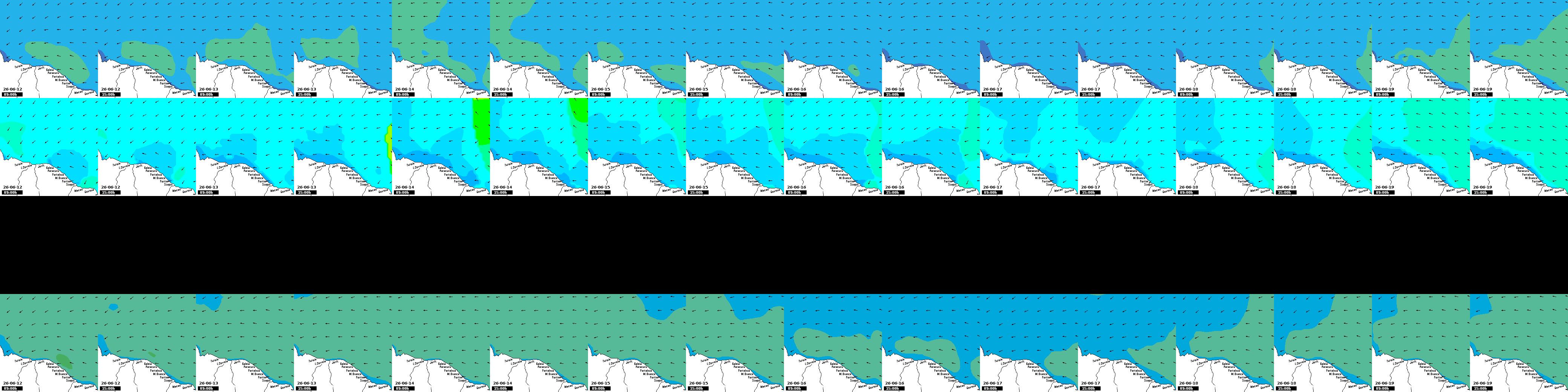 waves