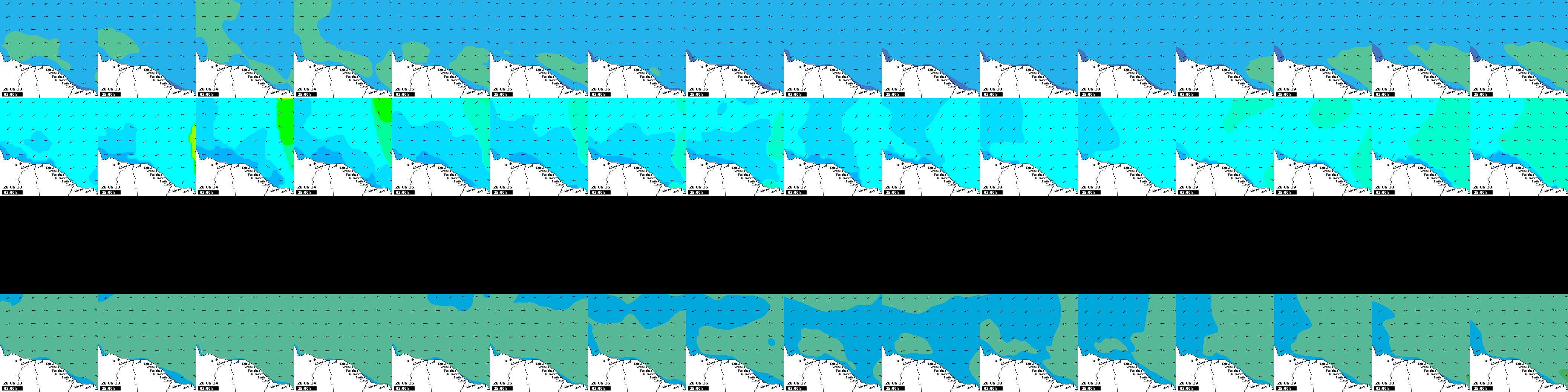 waves