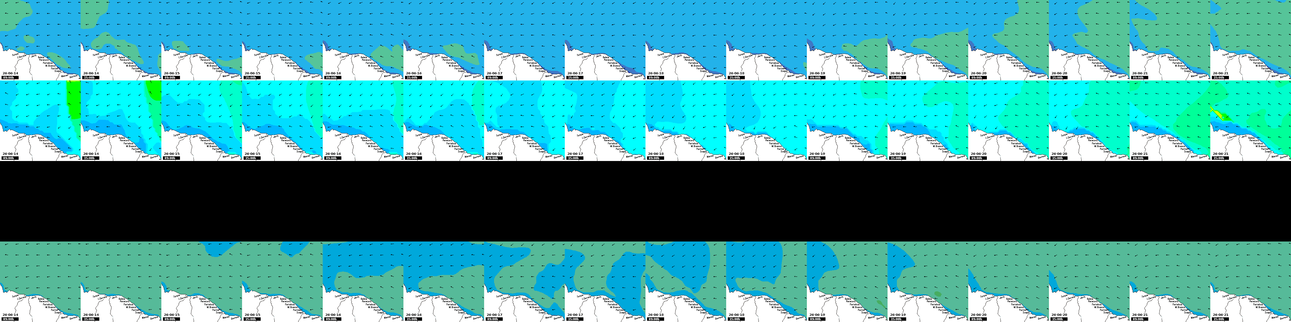 waves