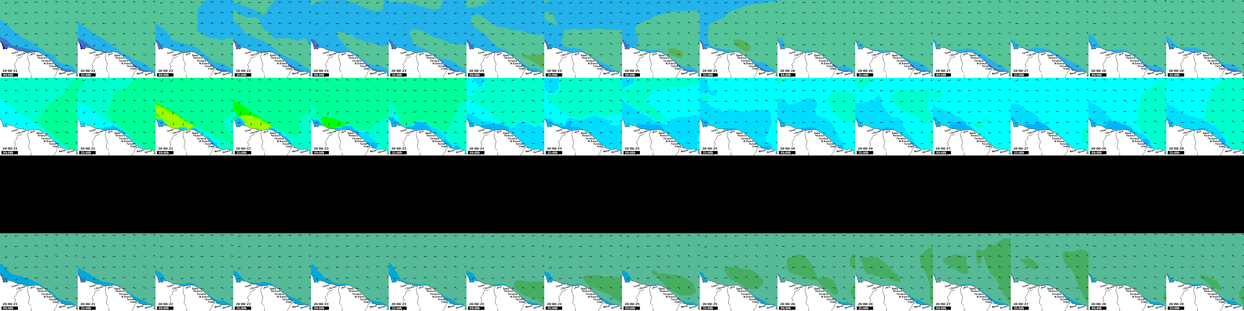 waves