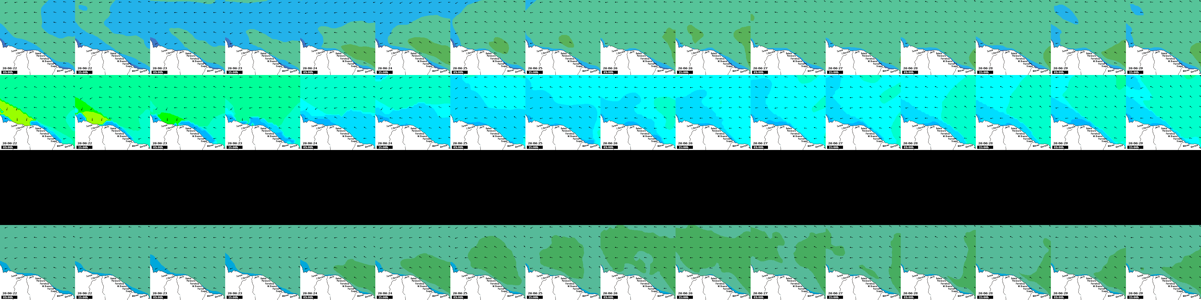 waves