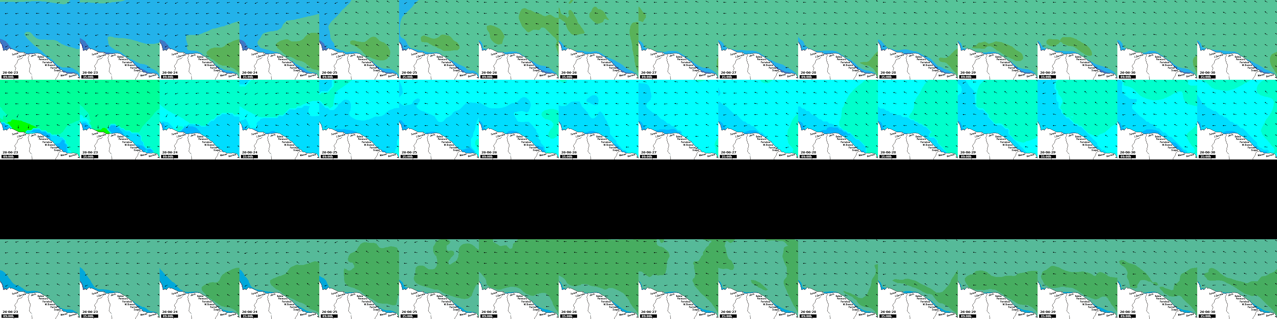 waves