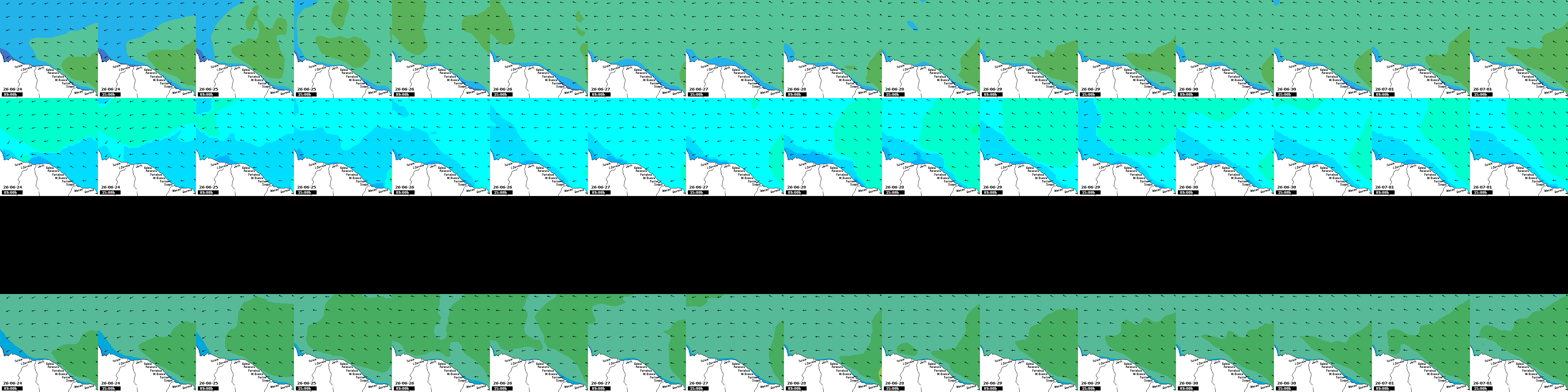 waves
