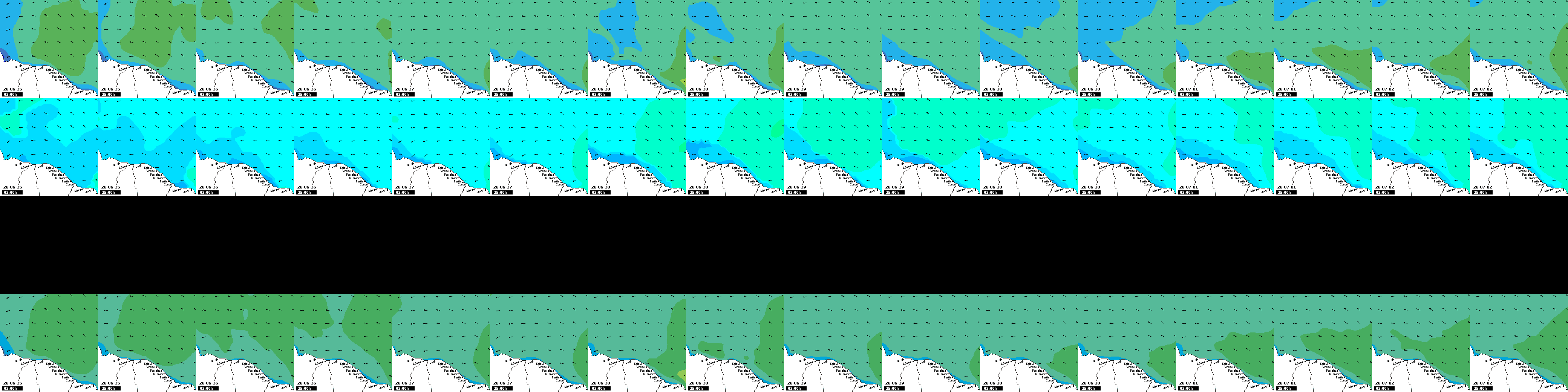 waves