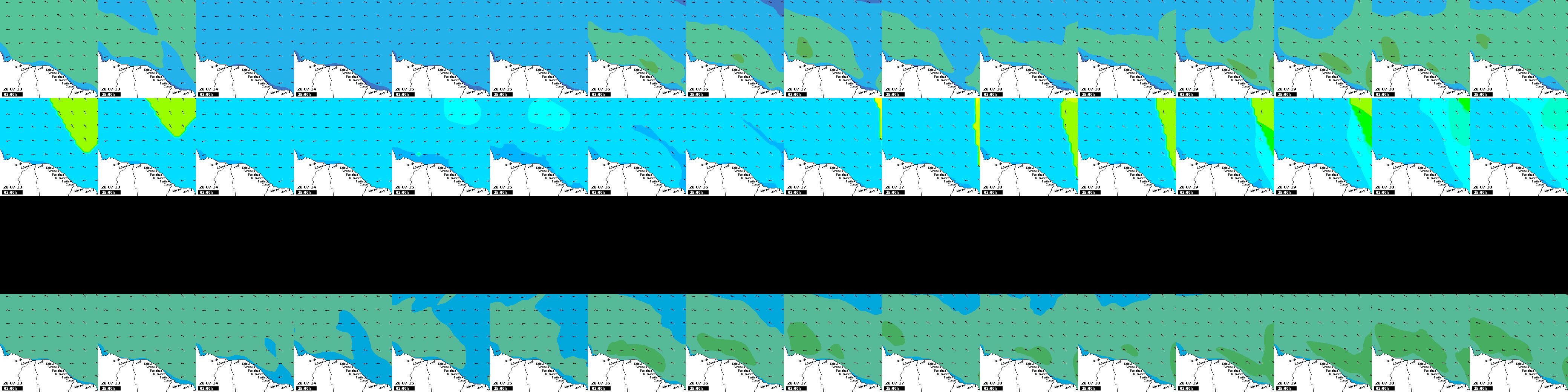 waves