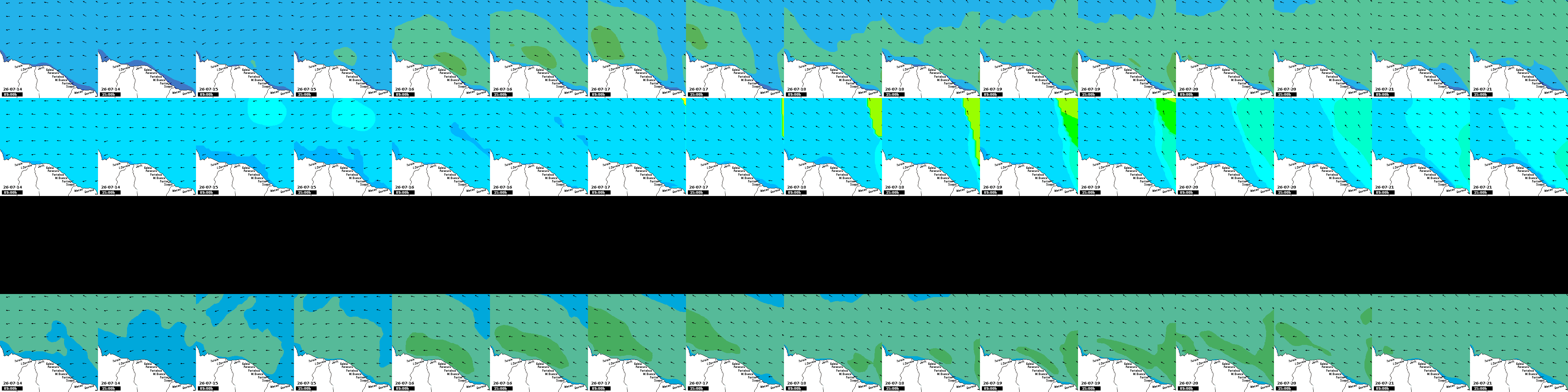 waves
