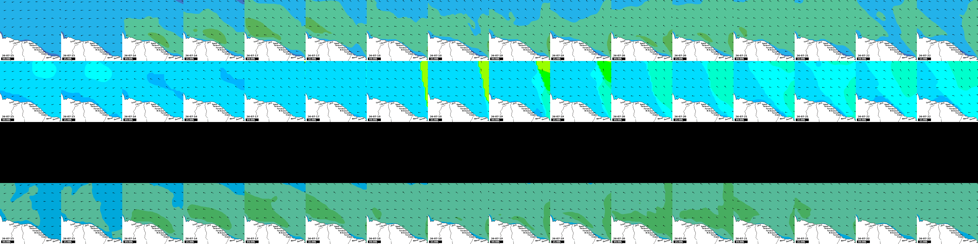 waves