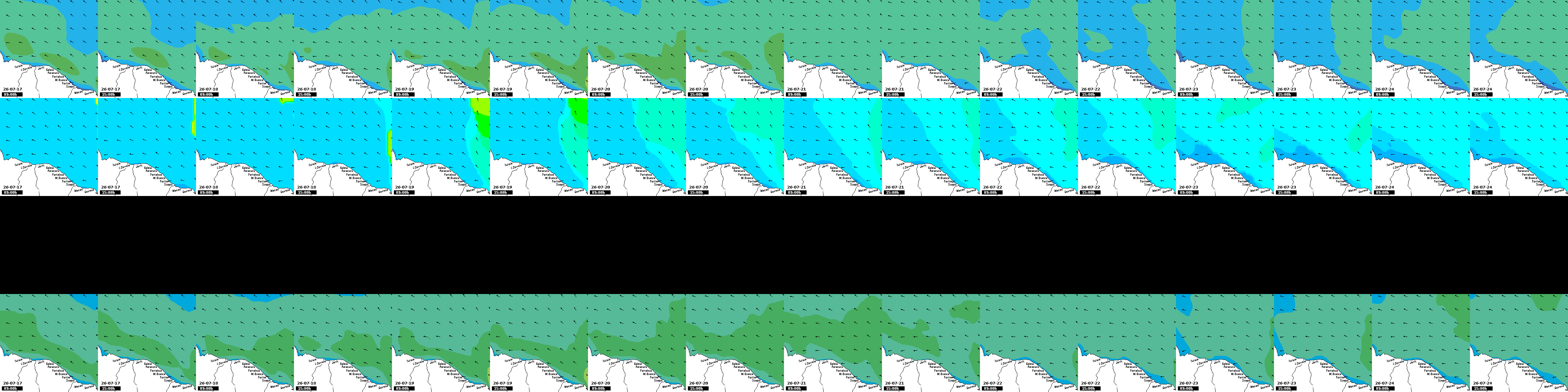 waves
