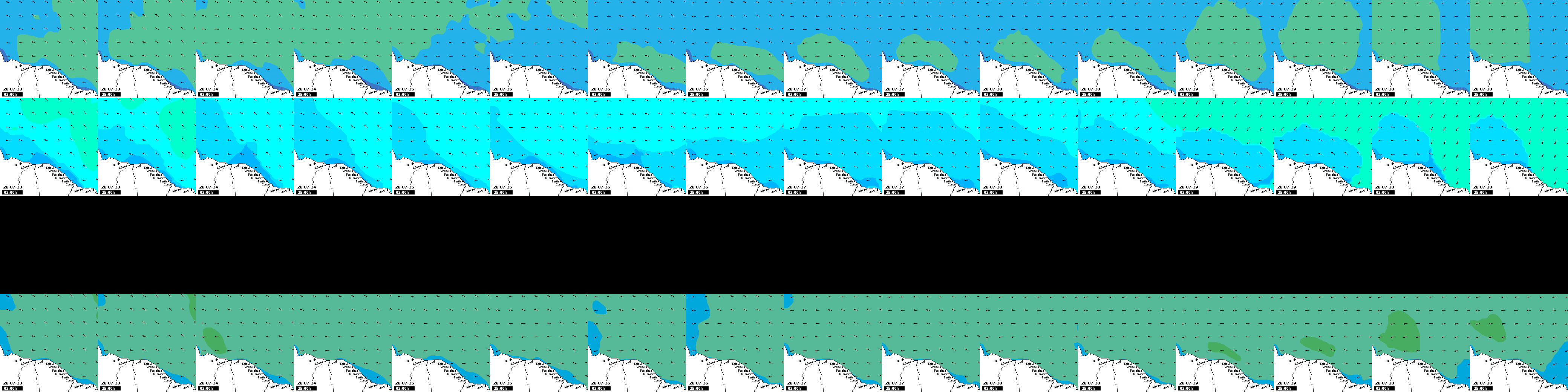 waves