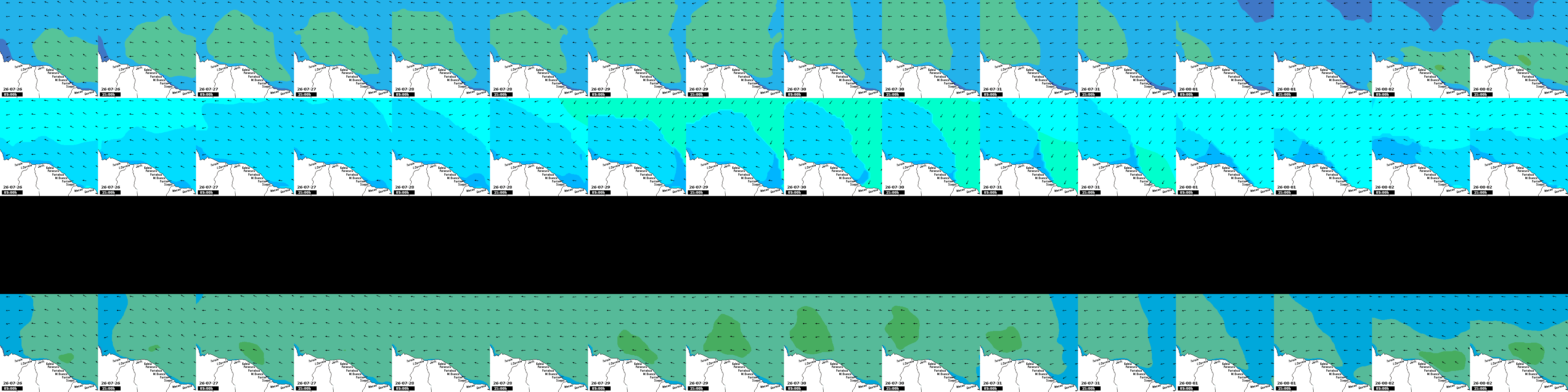 waves