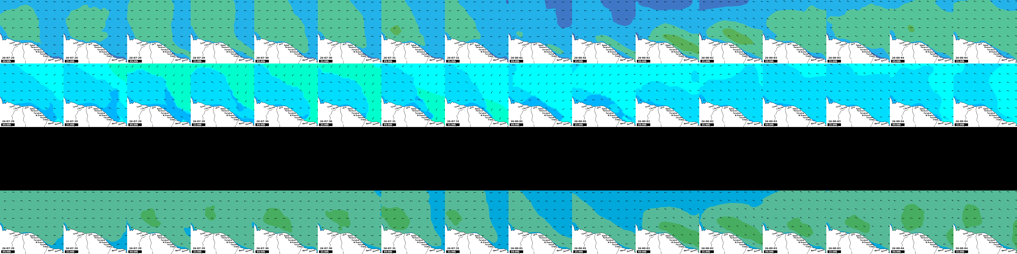 waves