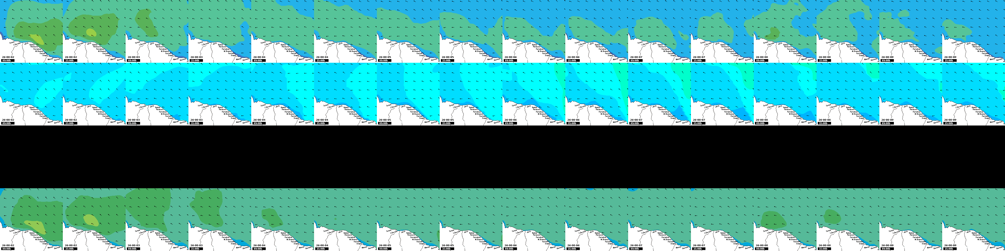 waves