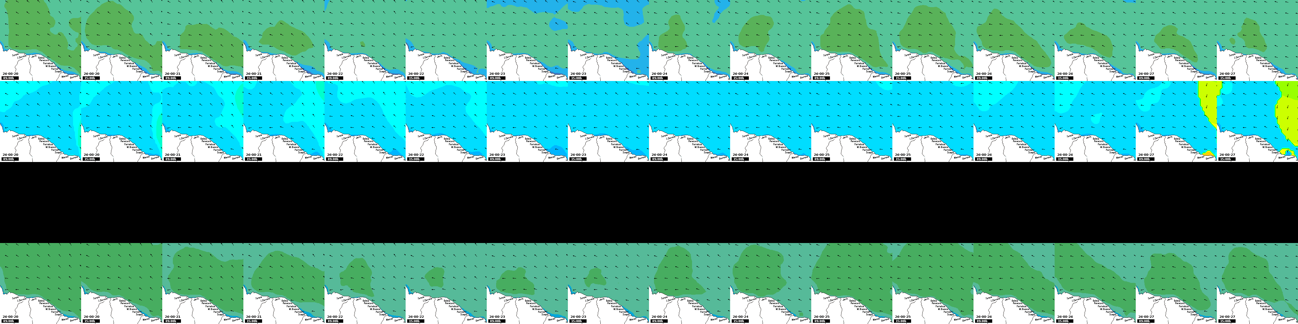 waves