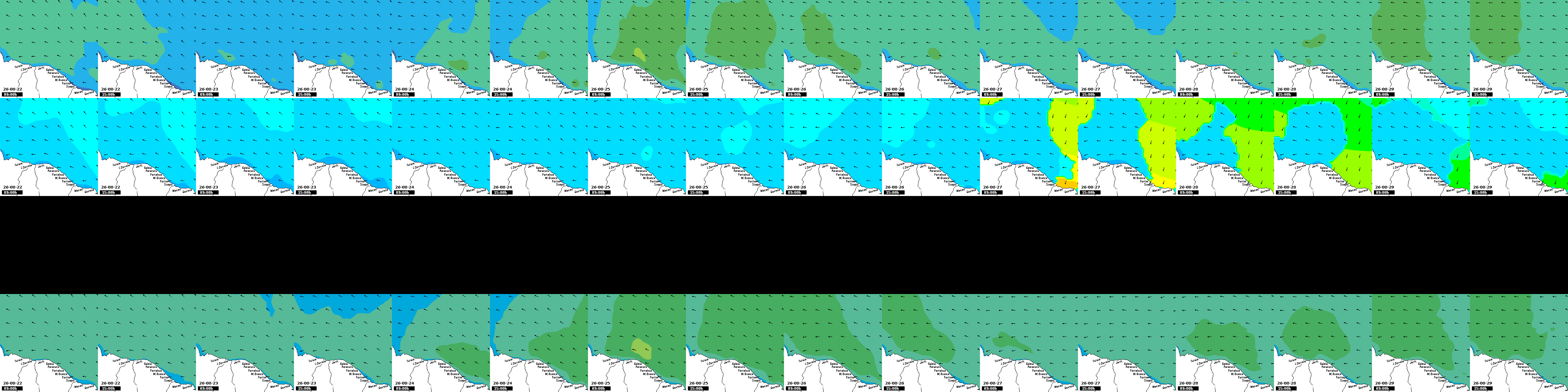 waves