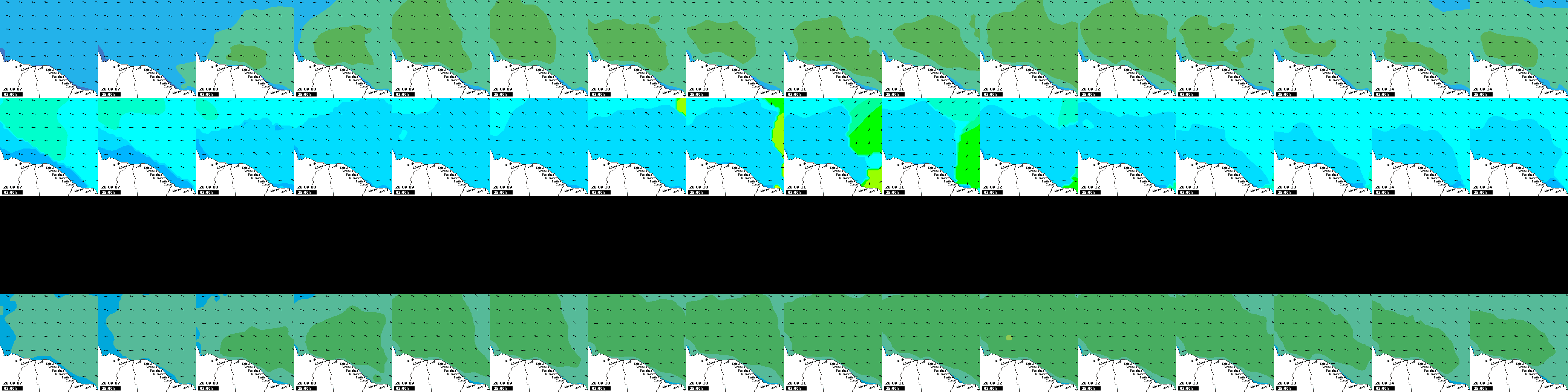 waves