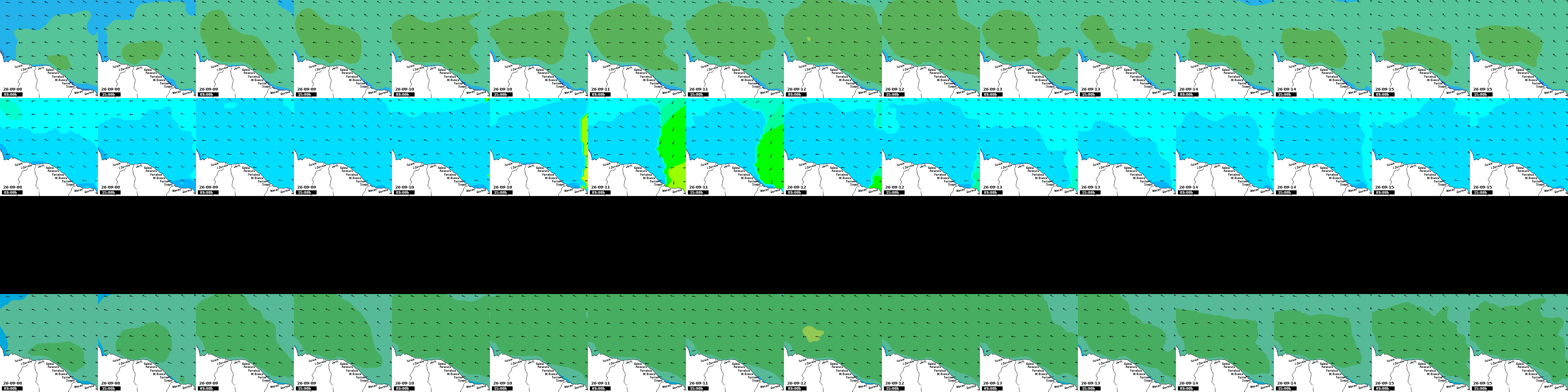 waves
