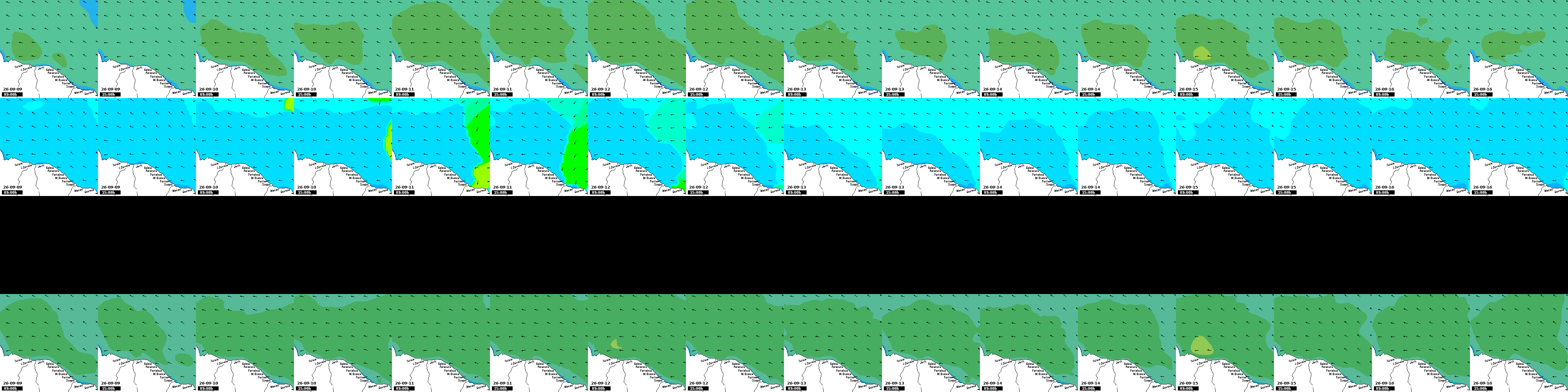 waves