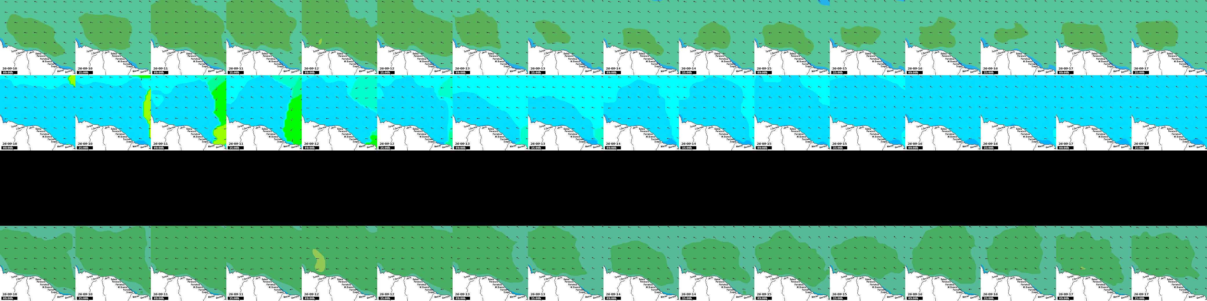 waves